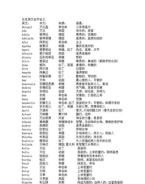 英文名字 吉凶|英文名字吉凶测算,英文名字周易算命测吉凶,英文名吉。